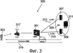 Сетевой объект и способ предоставления услуги для пользовательских объектов в сети связи (патент 2553075)