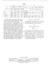 Способ получения замещенных гр?г-алкилхлорформиатов (патент 287922)