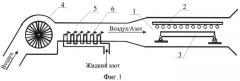 Блок-имитатор температурных полей (патент 2562277)