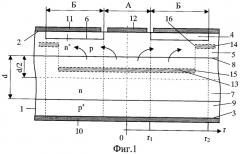 Силовой полупроводниковый прибор с регулируемым напряжением переключения (патент 2410795)