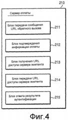 Система и способ аутентификации и осуществления оплаты с использованием мобильного терминала связи (патент 2381557)