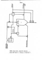 Способ автоматического управления процессом распылительной сушки (патент 992972)