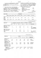 Пенообразователь для поризации бетонной смеси (патент 1669901)