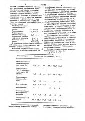 Клеевая композиция для склеивания бетонных конструкций (патент 922129)