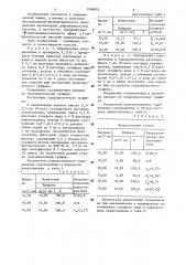 Способ количественного определения спазмолитина (патент 1168832)