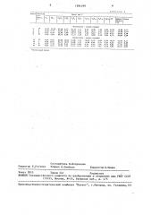 Способ получения олефинсодержащего газа (патент 1594199)