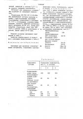 Связующее для пропитки стеклотканевых материалов (патент 1599399)