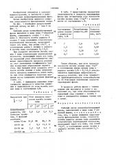 Рабочий орган почвообрабатывающей фрезы (патент 1387885)
