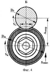 Упругий полировальный круг из алмазно-абразивной шкурки (патент 2261167)