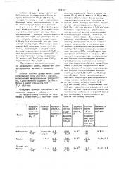 Способ получения пищевых белковых волокон (патент 912127)