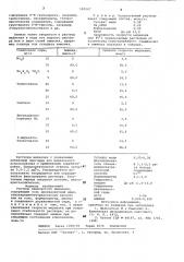 Раствор химического меднения (патент 590367)