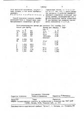 Способ получения никелата серебра (патент 1708763)