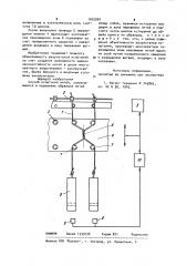 Способ испытания нитей (патент 1002960)