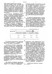Способ анализа многокомпонентных газовых смесей (патент 935783)