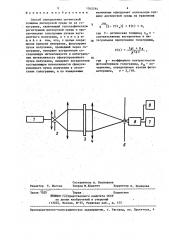 Способ определения оптической толщины дисперсной среды по ее голограмме (патент 1362294)