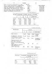 Подглазурный краситель серого цвета для фарфора (патент 1595801)