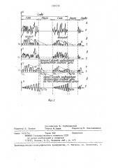 Устройство для звукоусиления (патент 1385334)