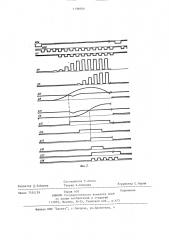 Устройство для измерения линейных размеров проката (патент 1196690)