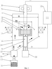 Способ электродугового углетермического восстановления железа из титаномагнетита с получением металлопродукта в виде порошка и гранул и устройство для его осуществления (патент 2476601)
