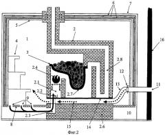 Русская парная баня курина и банная печь с воздуховодом под подовой поверхностью (патент 2291999)