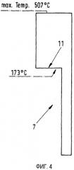 Согласование теплопередачи у кристаллизаторов, в частности, в зоне зеркала расплава (патент 2310543)