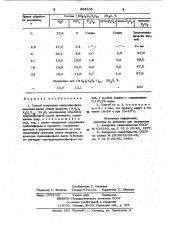 Способ получения триполифосфата аммония-калия (патент 998335)