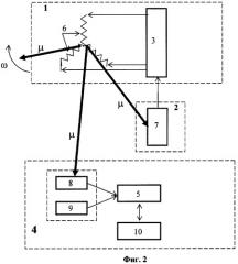 Автономный способ определения истинного курса корабля на акватории базы и устройство для его осуществления (патент 2356013)