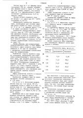 Способ получения эфирных масел (патент 1106828)