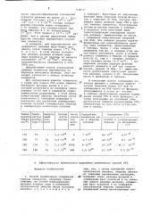 Способ определения содержаниятяжелых элементов (патент 838537)