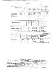 Способ отбора серых каракульских овец для селекции (патент 1743520)