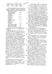 Способ получения диалкилсульфидов (патент 1616908)