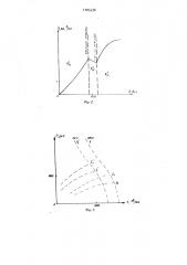 Способ колонкового алмазного бурения скважин (патент 1705534)