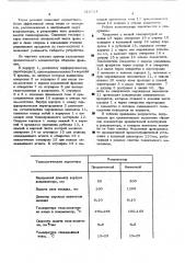 Конденсатор сборника фракций для газовой хроматографии (патент 518724)