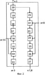 Многолучевая самофокусирующаяся антенная решетка (патент 2577827)
