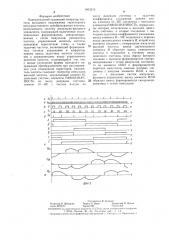 Одноканальный задающий генератор частоты выходного напряжения тиристорного непосредственного преобразователя частоты (патент 1403276)