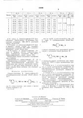 Способ получения -арилсульфонил- 