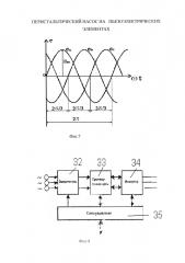 Перистальтический насос на пьезоэлектрических элементах (патент 2644643)