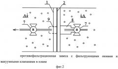 Способ ускорения очистки грунтовых вод от загрязняющих веществ (патент 2647908)