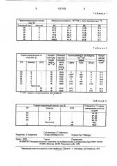 Способ уплотнения колонн газовых скважин (патент 1737103)