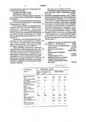 Полимерная композиция для электрической изоляции кабеля (патент 1679560)