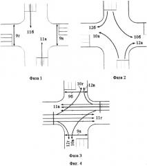 Система управления движением на многополосных перекрестках (патент 2469410)