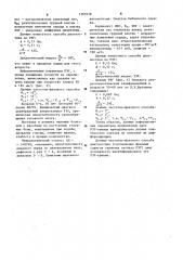 Способ диагностики заболеваний сосудов головного мозга (патент 1161078)