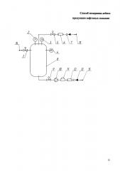 Способ измерения дебита продукции нефтяных скважин (патент 2647539)