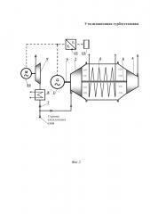 Утилизационная турбоустановка (патент 2636643)