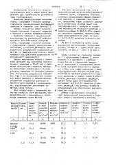 Железобетонная напорная виброгидропрессованная труба (патент 1090956)