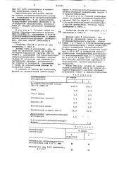 Резиновая смесь на основе бутадиен-стирольного каучука (патент 834020)