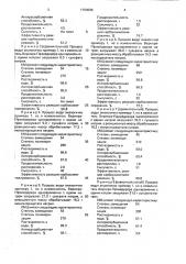 Способ получения карбоксиметилцеллюлозы (патент 1700005)