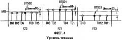 Способ синхронизации системы радиосвязи, распределенной по ячейкам радиосвязи (патент 2368102)