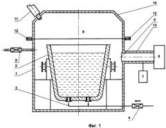 Способ вакуумного рафинирования жидкой стали в ковше (патент 2348699)