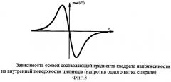 Устройство для очистки диэлектрической жидкости (патент 2322305)